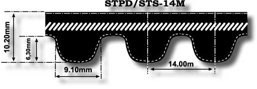 D&D PowerDrive 600-S8M-824 Timing Belt D&D PowerDrive 600-S8M-824 Timing Belt
