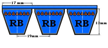 A Section