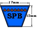 A Section
