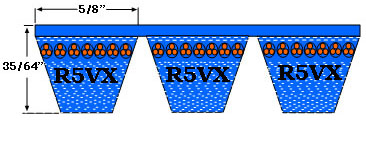 A Section