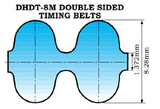 A Section