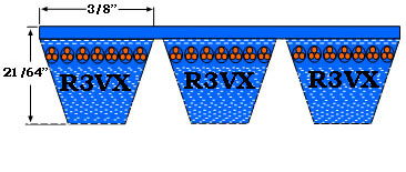 A Section