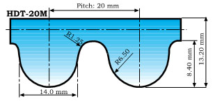 A Section