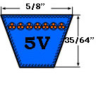 A Section
