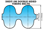 A Section