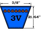 A Section