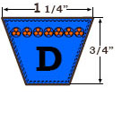 A Section