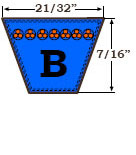 A Section