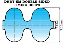 D/&D PowerDrive 1545-3M-15 Timing Belt