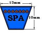 A Section